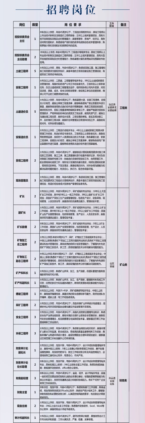 招聘長(zhǎng)圖_02_01.jpg